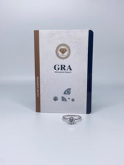 Round Cut Moisanite Solitare